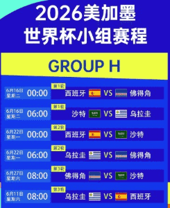 温网草地赛阿尔卡拉斯